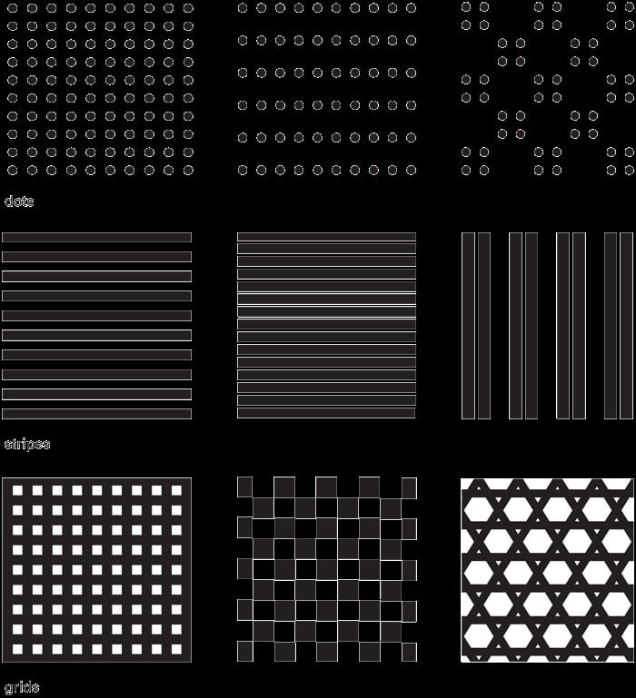 Comment cr er des motifs dans Illustrator Pixartprinting Comment cr er des motifs dans Illustrator Pixartprinting