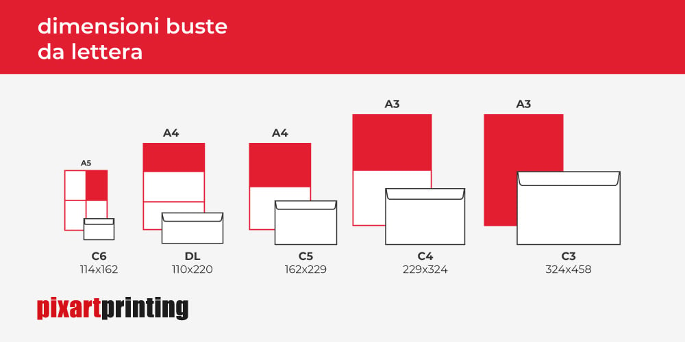 Dimensioni Busta da Lettera