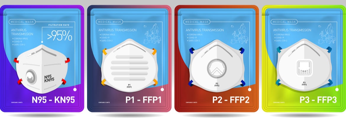 Masques KN95, N95 et FFP2 : quelles sont les différences ? Masques KN95, N95 et FFP2 : quelles sont les différences ?