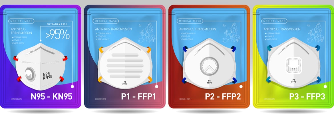 Masques KN95, N95 et FFP2 : quelles sont les différences ?