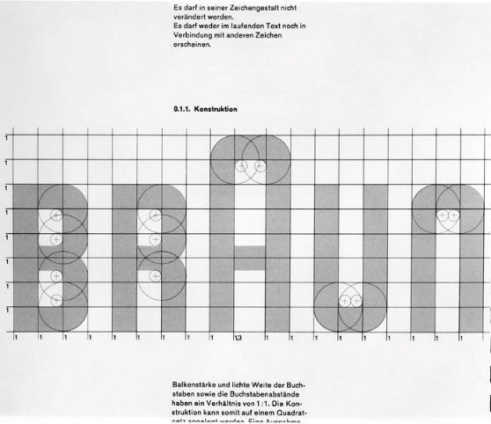 Libro tecnico Braun 50 anni innovazione di prodotto Dieter Rams Libro tecnico Braun 50 anni innovazione di prodotto Dieter Rams