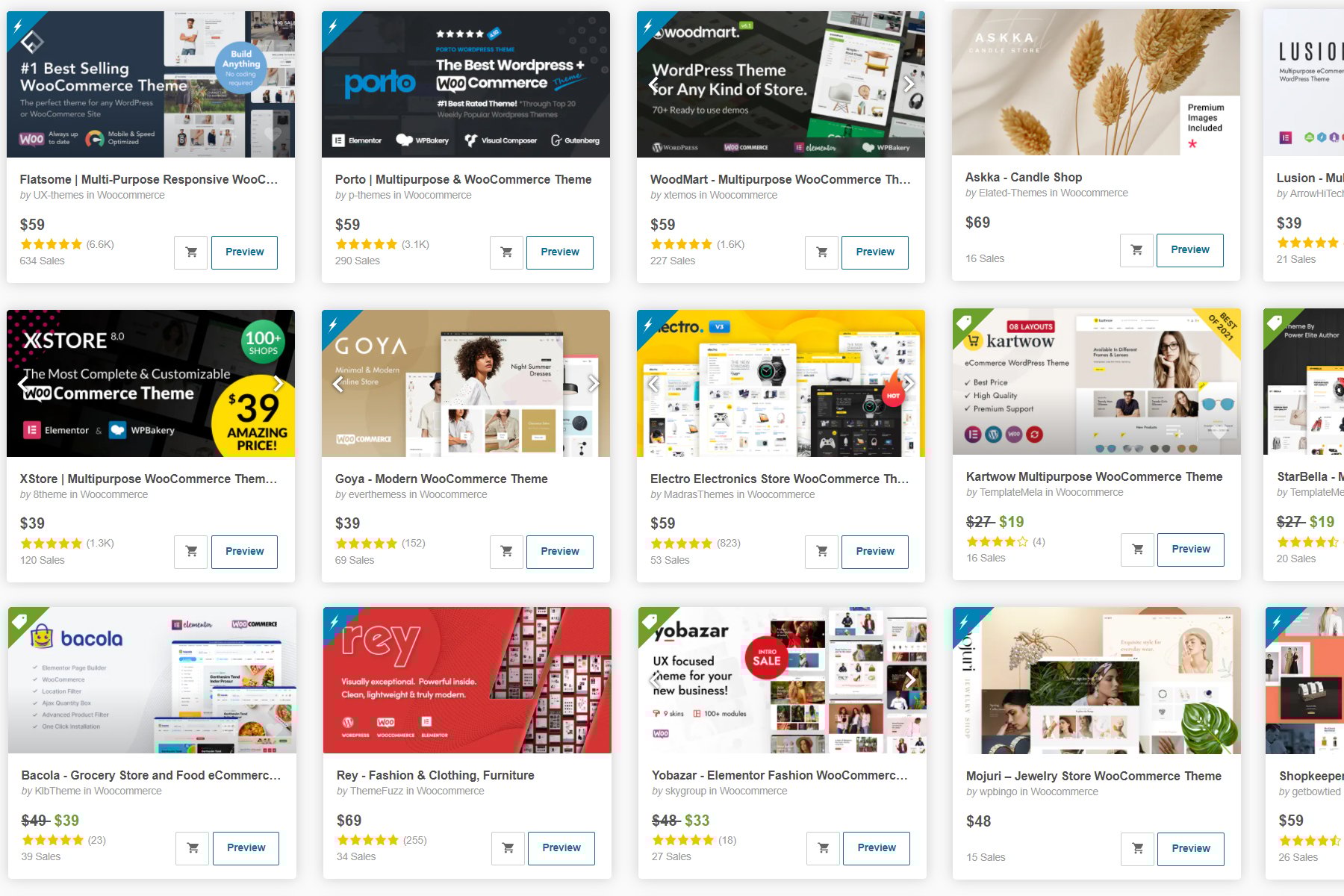 Un catalogo di theme per WordPress e-commerce WordPress e-commerce: quale theme scegliere?