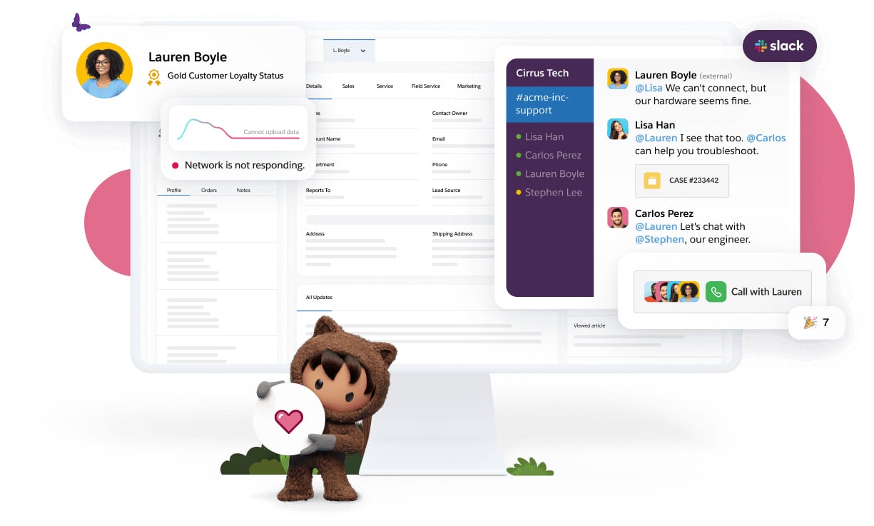 SALESFORCE SALESFORCE