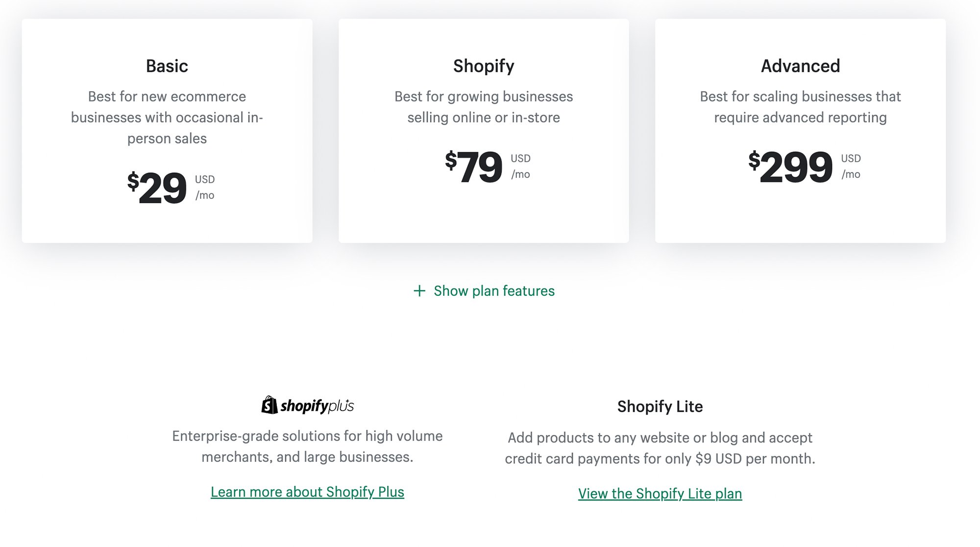 Shopify tarafından sunulan farklı hizmet seviyeleri