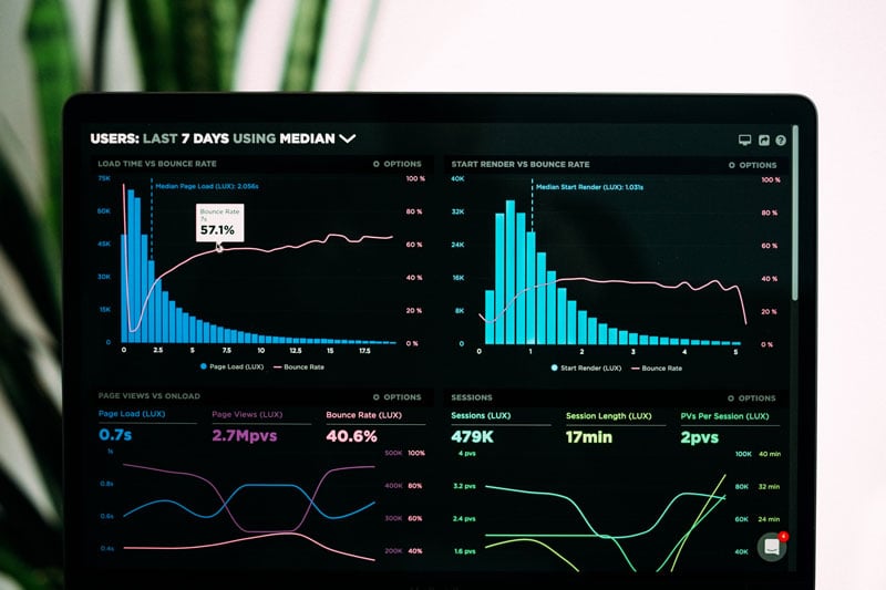 Growth Hacking: L’analyse des données est un élément clé de la croissance rapide