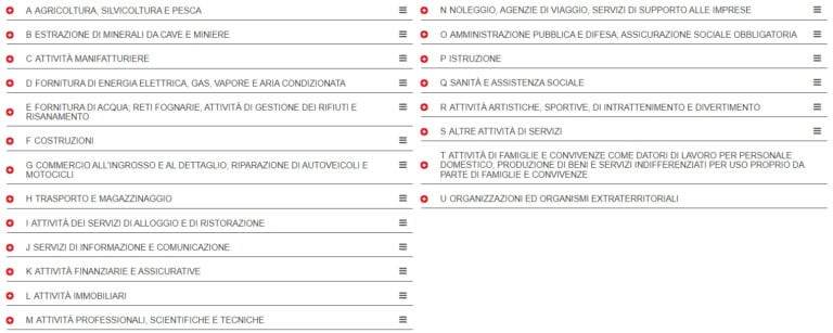 Codice ATECO: cos’è? Una guida breve | Pixartprinting