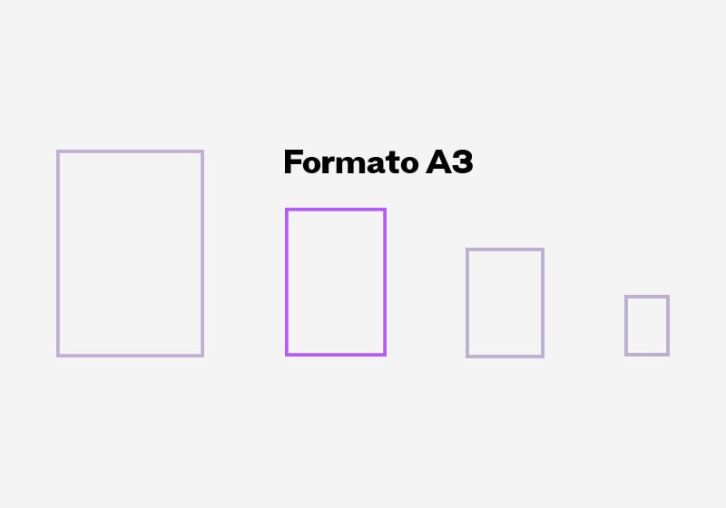 Dimensioni E Misure Formato A3 Tutto Quel Che C Da Sapere 