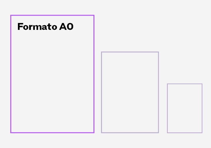 Dimensioni e misure formato A3: tutto quel che c'è da sapere