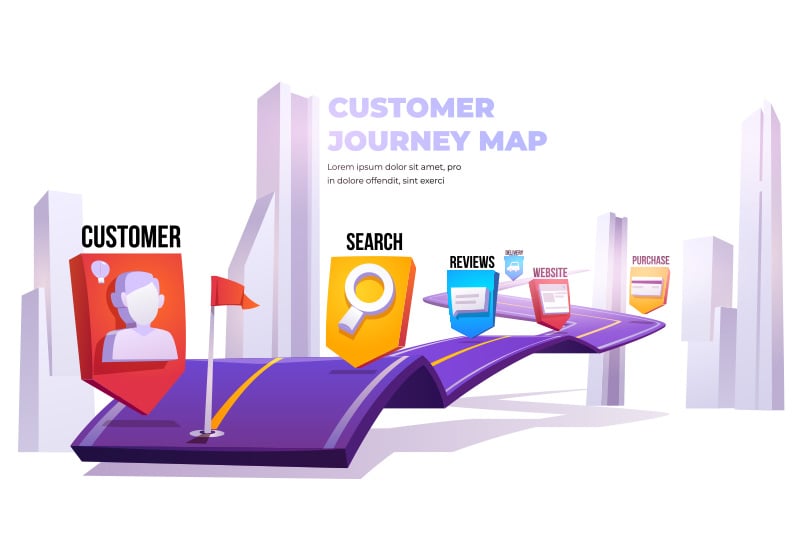 Customer journey: cos’è e come mapparlo